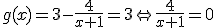g(x) = 3 - \frac{4}{x+1} = 3 \Leftrightarrow \frac{4}{x+1} = 0